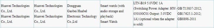 华为新款智能手表国内获认证：华为Watch 3还是GT 2？