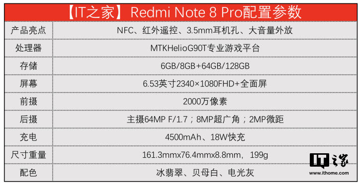 为游戏而生的性能小钢炮，Redmi Note 8 Pro体验评测
