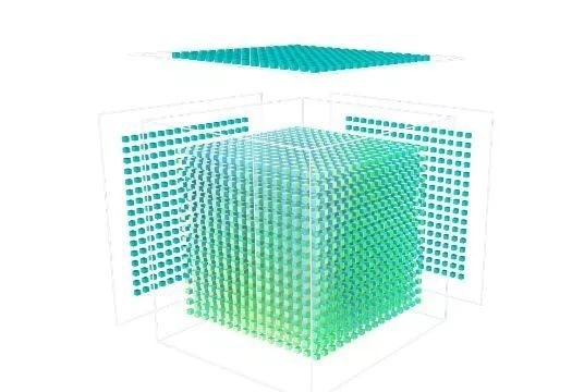 华为深度解读达芬奇架构：3D Cube计算引擎加速运算
