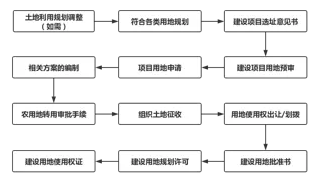 QQ截图20190826083738.png