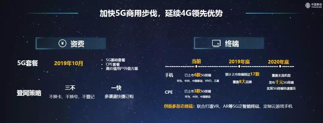 中国移动下月发布5G套餐