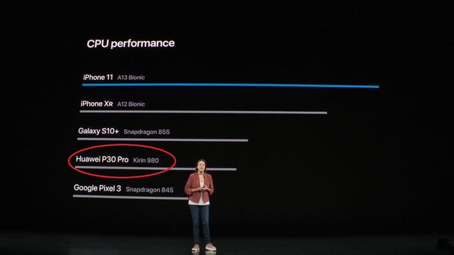 苹果首次对比华为 5G时代前景堪忧