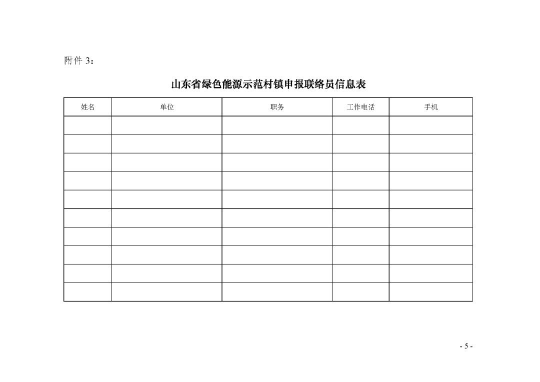 山东首批“太阳能+”多能互补绿色能源示范村镇启动！