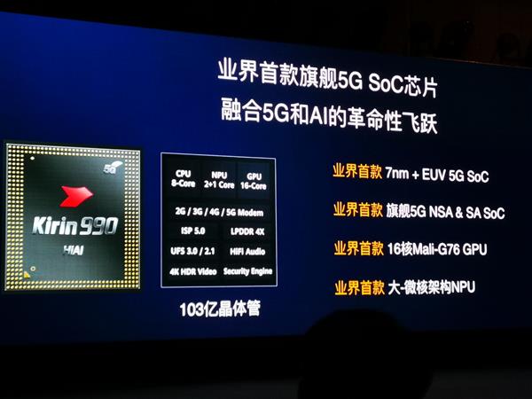 华为麒麟990创造四大世界记录：工艺、5G、AI、GPU革命飞跃