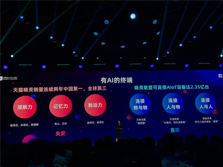 天猫精灵销量连续两年中国第一、全球第三