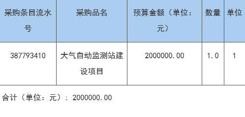 QQ截图20191005111443.png