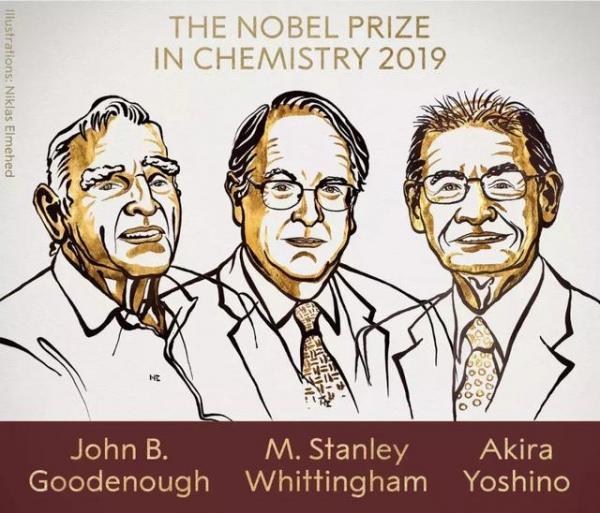 诺贝尔化学奖颁布 他们延长了整个世界的续航