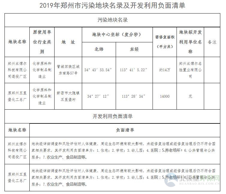 QQ截图20191025151442.jpg