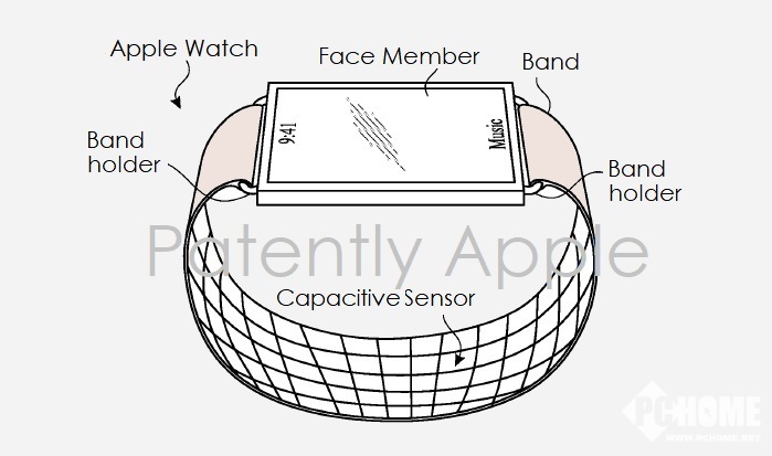Apple Watch新专利暗示未来或支持Face ID