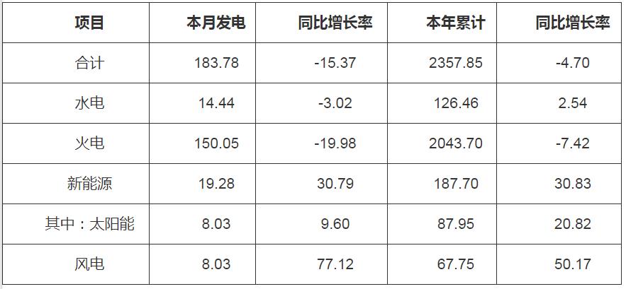 360截图20191115093755205.jpg