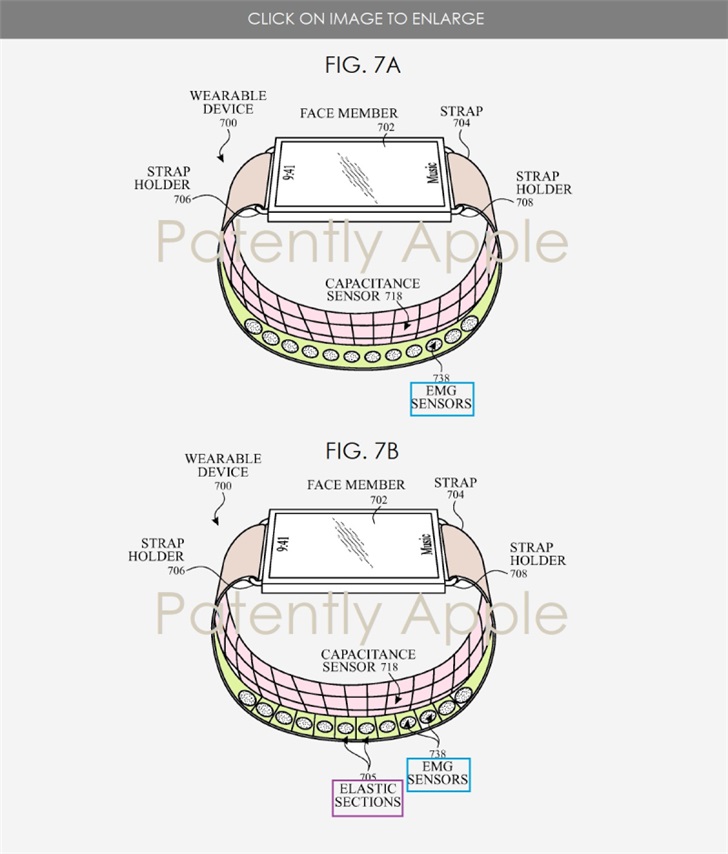 苹果Apple Watch新专利：支持Face ID和特殊运动传感器