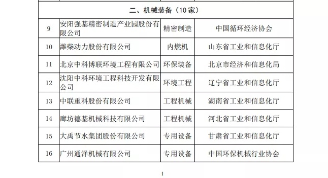 工信部发布工业产品绿色设计示范企业  新特能源上榜