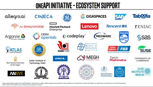 英特尔发布oneAPI, 引领软件变革，致力未来异构计算