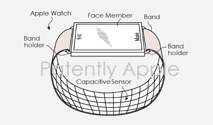 苹果Apple Watch新专利：支持Face ID和特殊运动传感器