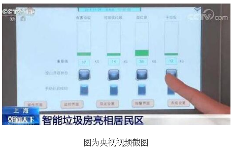 传感器为上海首个5G智能垃圾房实现智慧管理赋能