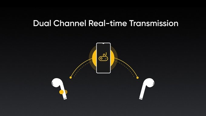 realme Buds Air真无线耳机正式亮相：蓝牙5.0+降噪+无线充电