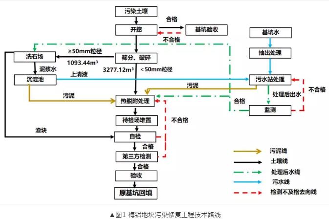 QQ截图20191219135341.jpg