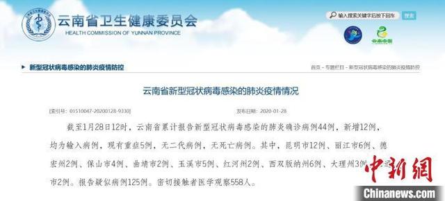 云南省累计报告新型冠状病毒感染的肺炎确诊病例44例