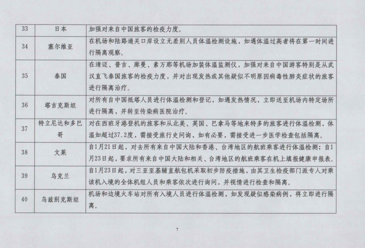 提醒中国公民留意外方有关肺炎疫情防控的入境管制措施