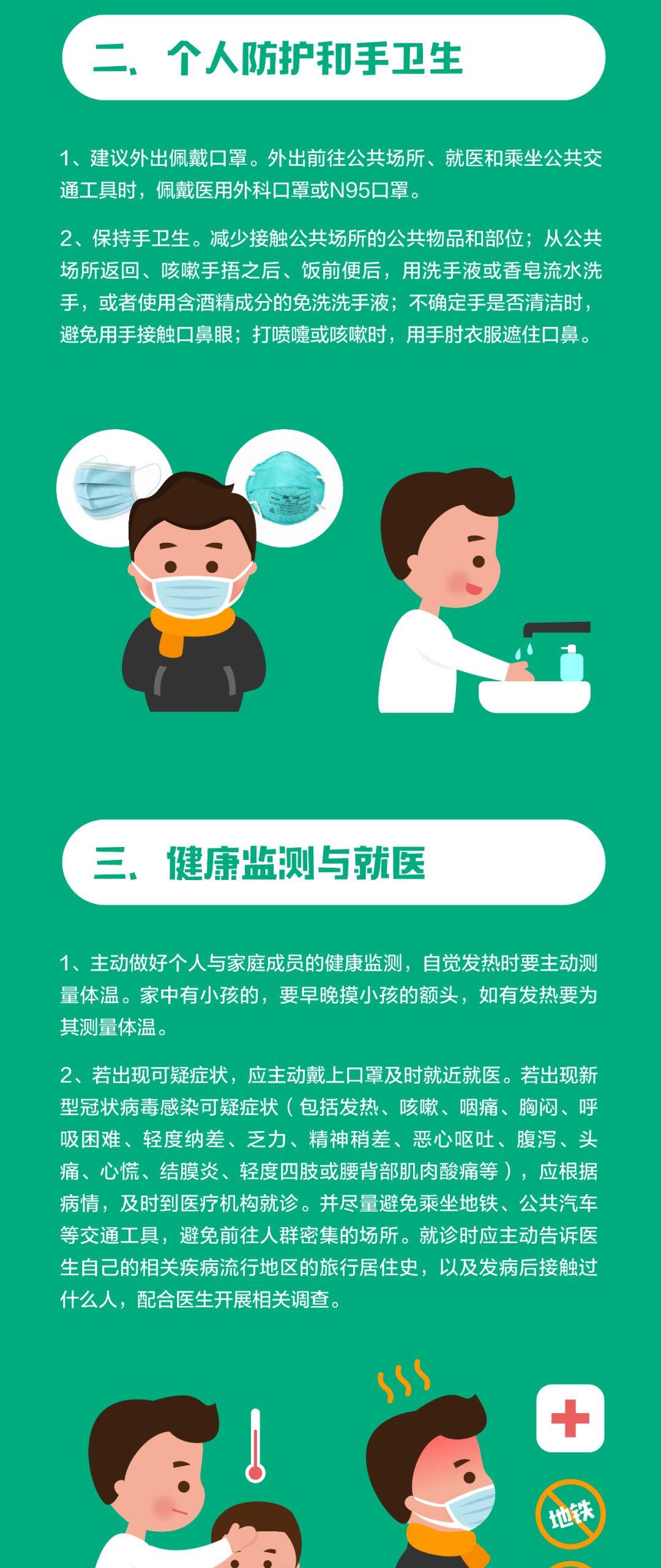 最小确诊病例仅2岁！疫情升级下，如何保护孩子？