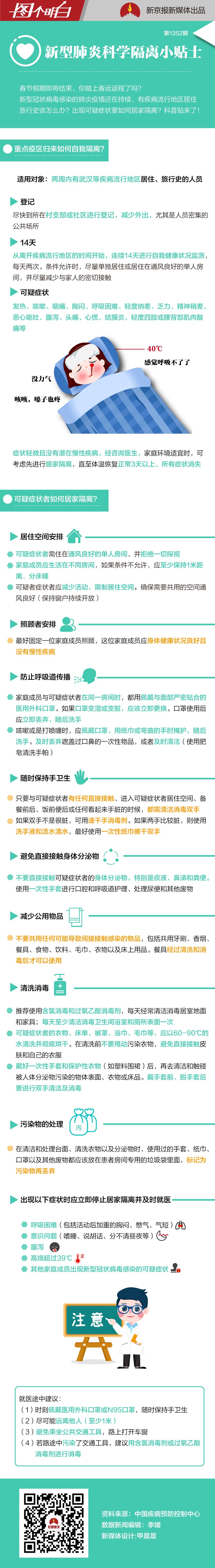 新型肺炎科學(xué)隔離指南