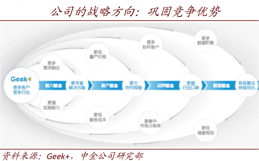 最值得关注的6家服务型机器人公司