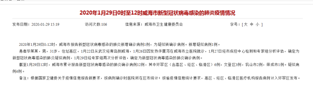 又1例疑似病转确诊病例 威海累计报告新型冠状病毒感染的肺炎确诊病例12例