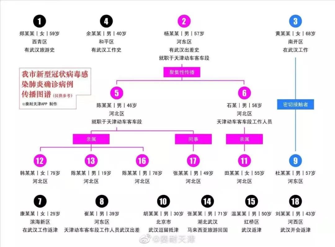 北京9个月婴儿感染新型肺炎：家长最关心的3个问题，一次说清楚