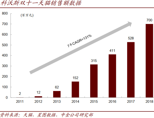 最值得关注的6家服务型机器人公司