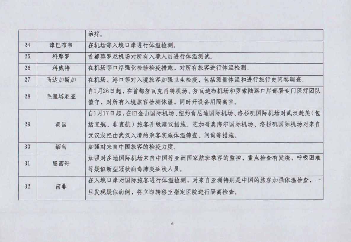 提醒中国公民留意外方有关肺炎疫情防控的入境管制措施