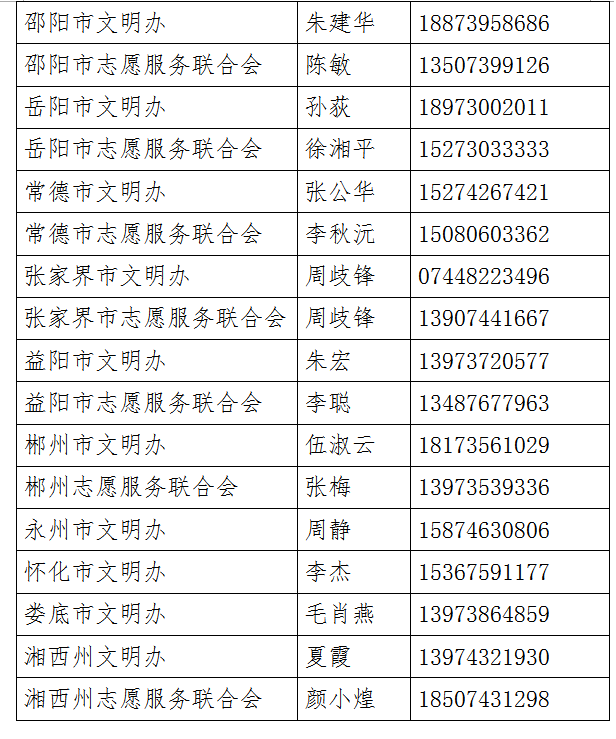 @湖南志愿者 加入疫情防控战斗吧