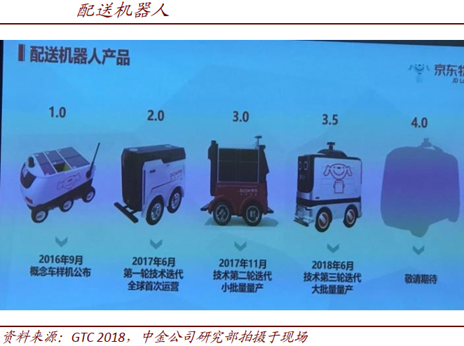 最值得关注的6家服务型机器人公司