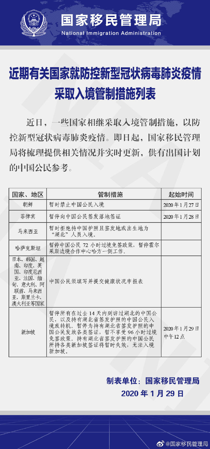 疫情防控期间能否出国？国家移民局官方解答来了