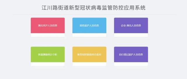 上海一社区研发疫情跟踪系统，登记一户用时减少5-10分钟