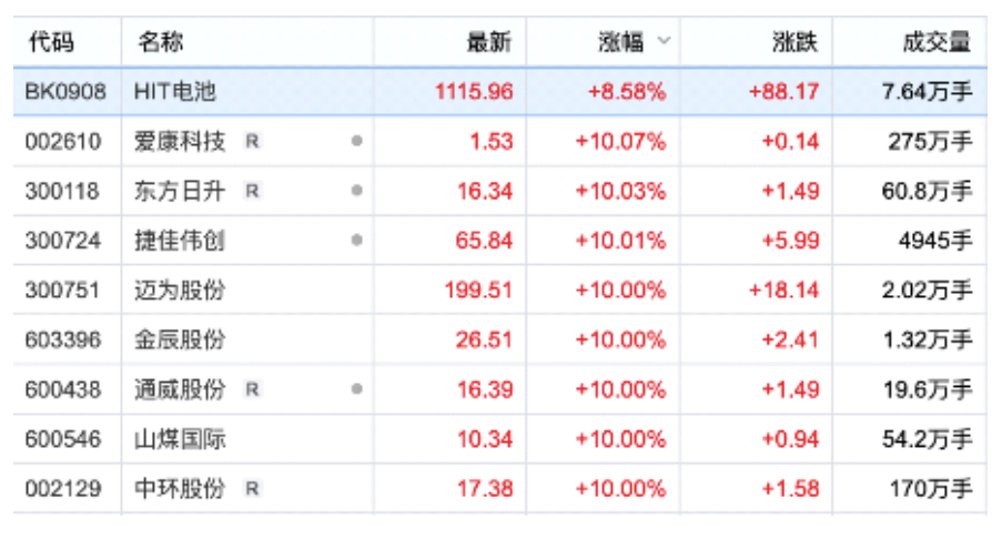 截屏2020-02-14上午8.53.04.png