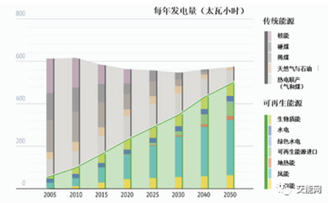 截屏2020-02-19上午9.30.21.png