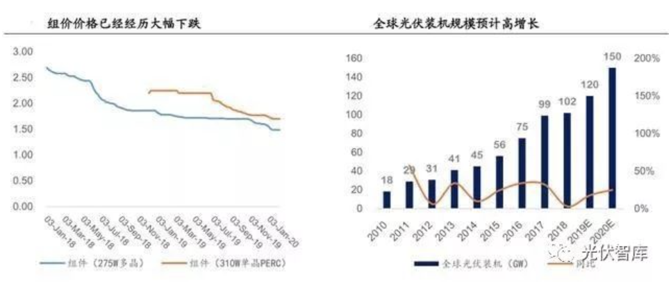 截屏2020-02-14上午9.05.41.png