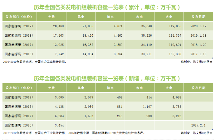 截屏2020-02-14上午8.35.16.png