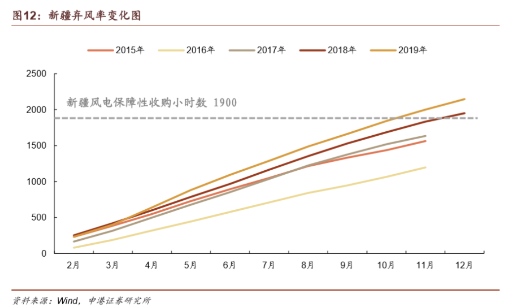 截屏2020-03-11上午10.21.26.png