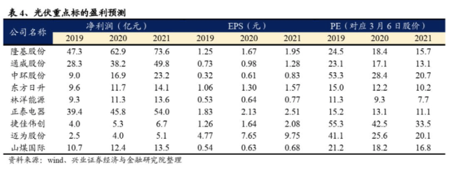 截屏2020-03-11下午4.26.06.png