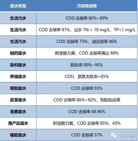 微信截图_20200326202901.png