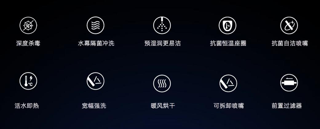 九牧发布全球首款智能消毒马桶，中国智造跑赢全球速度