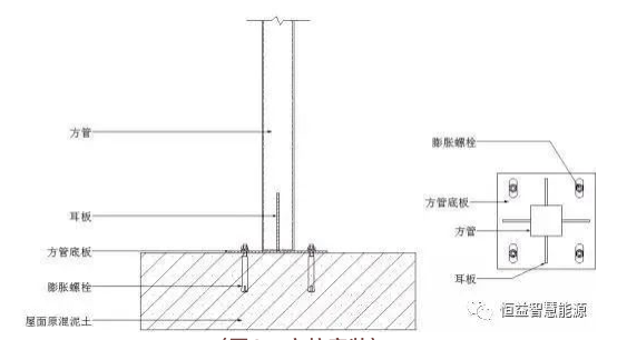 截屏2020-03-09上午9.19.11.png