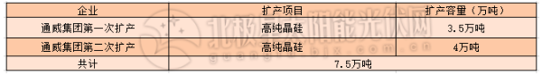 屏幕快照 2020-03-27 上午7.51.22.png