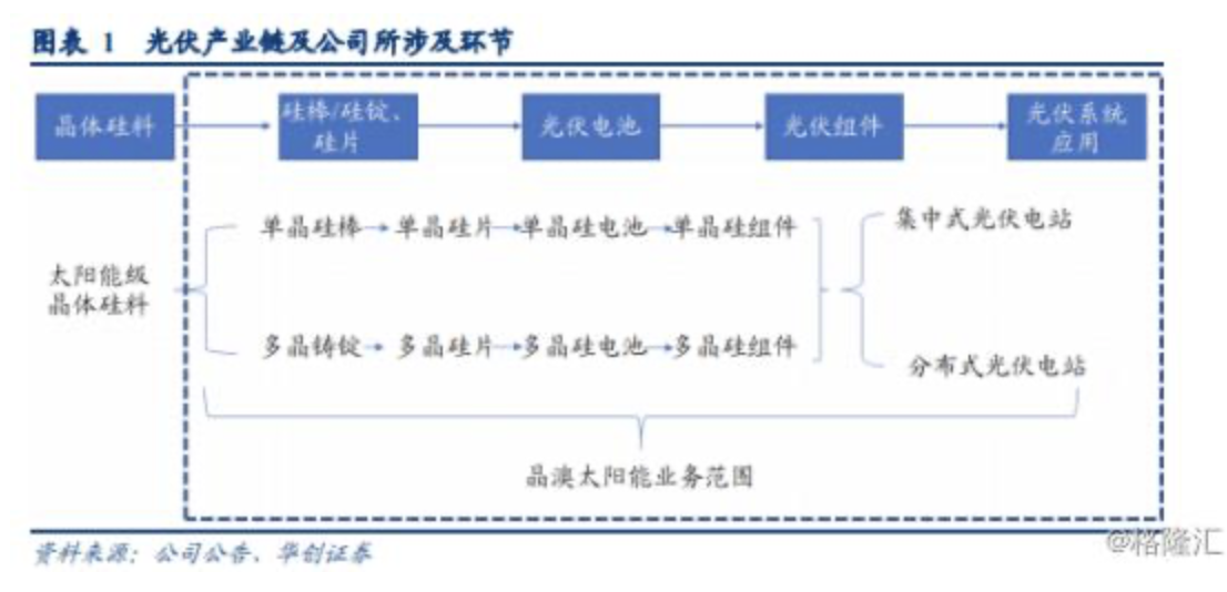 截屏2020-03-05下午5.01.26.png