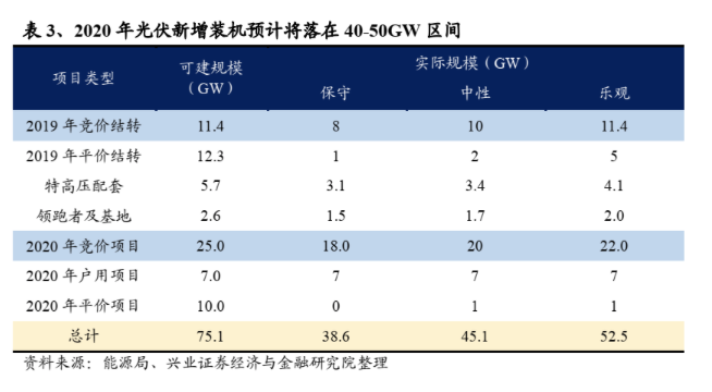 截屏2020-03-11下午4.26.01.png