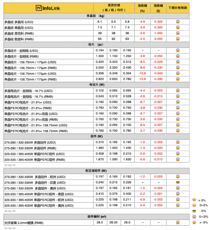 截屏2020-04-22下午6.36.31.png