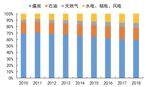 截屏2020-04-17上午10.18.39.png