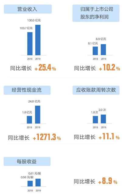 截屏2020-04-26上午8.17.04.png