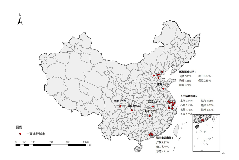 中交兴路联合长安大学发布2019公路货运大数据报告